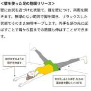 ヒメ日記 2025/05/01 07:19 投稿 さなえ 一夜妻
