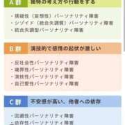 ヒメ日記 2025/05/08 03:39 投稿 さなえ 一夜妻