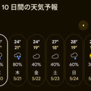 ヒメ日記 2026/05/19 22:29 投稿 さなえ 一夜妻