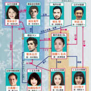 ヒメ日記 2026/09/12 21:51 投稿 さなえ 一夜妻