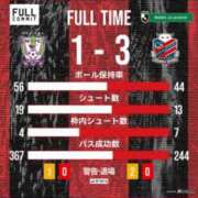 ヒメ日記 2025/06/21 23:03 投稿 西森かずは 札幌ソフィア