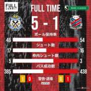 ヒメ日記 2025/07/15 19:04 投稿 西森かずは 札幌ソフィア