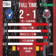 ヒメ日記 2025/08/09 20:39 投稿 西森かずは 札幌ソフィア