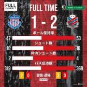 ヒメ日記 2025/08/23 21:57 投稿 西森かずは 札幌ソフィア