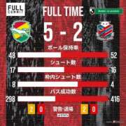 ヒメ日記 2025/11/02 17:12 投稿 西森かずは 札幌ソフィア