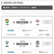 ヒメ日記 2025/12/07 22:03 投稿 西森かずは 札幌ソフィア