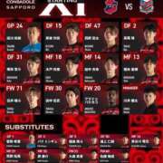 ヒメ日記 2026/02/08 13:03 投稿 西森かずは 札幌ソフィア