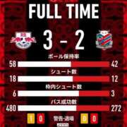 ヒメ日記 2026/02/14 18:04 投稿 西森かずは 札幌ソフィア