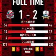 ヒメ日記 2026/03/02 23:57 投稿 西森かずは 札幌ソフィア