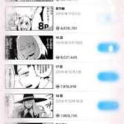 ヒメ日記 2025/09/21 16:07 投稿 城田ねね 全裸革命orおもいっきり痴漢電車