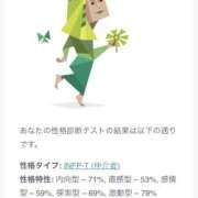 ヒメ日記 2025/11/30 19:57 投稿 城田ねね 全裸革命orおもいっきり痴漢電車