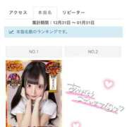 ヒメ日記 2026/02/01 12:05 投稿 れみ 素人美少女専門　町田アンジェリーク（アンジェリークグループ）