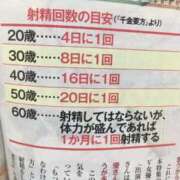 ヒメ日記 2023/11/26 22:53 投稿 ゆい ぽっちゃり巨乳専門店ちゃんこ八王子店