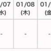 ヒメ日記 2026/01/06 01:11 投稿 センリ ビギナーズ神戸