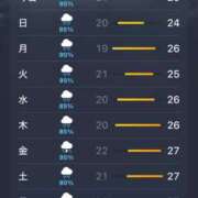 ヒメ日記 2025/06/07 23:07 投稿 美流-MIRU- luxury aroma 咲