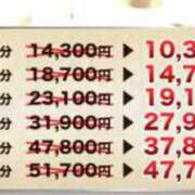 ヒメ日記 2023/10/03 16:18 投稿 しいな ルーフ福井