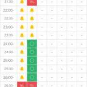 ドⓂ･わーるど 嬉しい🥺 お客様満足度NO.1デリヘル！ 秘密倶楽部 凛 千葉