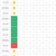 ヒメ日記 2025/09/27 13:02 投稿 ドⓂ･わーるど お客様満足度NO.1デリヘル！ 秘密倶楽部 凛 千葉