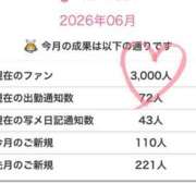 ヒメ日記 2026/06/18 14:48 投稿 しの☆ CLUB PIAA