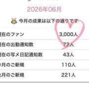 ヒメ日記 2026/06/18 15:02 投稿 しの☆ CLUB PIAA
