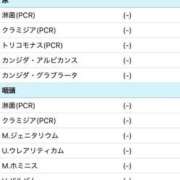 ヒメ日記 2025/07/02 16:11 投稿 みやび クラブダイアモンド新宿店