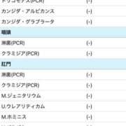 ヒメ日記 2025/10/04 23:36 投稿 みやび クラブダイアモンド新宿店
