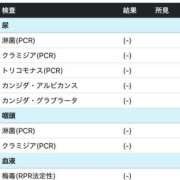 ヒメ日記 2026/01/08 21:00 投稿 みやび クラブダイアモンド新宿店
