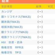 ヒメ日記 2023/12/28 10:03 投稿 乙坂 BBW錦糸町店