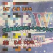 ヒメ日記 2024/03/03 11:37 投稿 乙坂 BBW錦糸町店