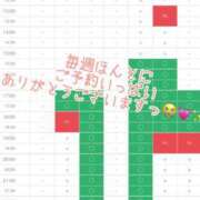 ヒメ日記 2023/08/22 21:46 投稿 青山ゆうな ハレ系 ひよこ治療院(中州)