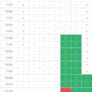 ヒメ日記 2023/12/17 07:52 投稿 青山ゆうな ハレ系 ひよこ治療院(中州)