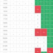 ヒメ日記 2024/02/13 10:05 投稿 青山ゆうな ハレ系 ひよこ治療院(中州)