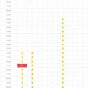ヒメ日記 2025/06/05 10:47 投稿 青山ゆうな ハレ系 ひよこ治療院(中州)