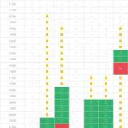 ヒメ日記 2025/06/20 11:38 投稿 青山ゆうな ハレ系 ひよこ治療院(中州)