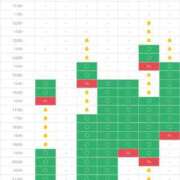 ヒメ日記 2025/11/17 00:54 投稿 青山ゆうな ハレ系 ひよこ治療院(中州)