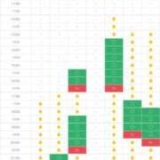 青山ゆうな ひよ納めは29 ㈪っ！🌷青山 ハレ系 ひよこ治療院(中州)