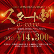 ヒメ日記 2024/02/12 11:30 投稿 ふうか One More 奥様　松戸店