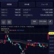 ヒメ日記 2026/08/05 05:49 投稿 星乃 りおな Men's relaxation VEGA