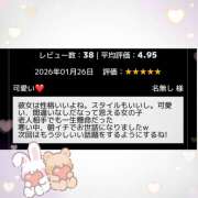 ヒメ日記 2026/02/01 08:23 投稿 とあ ラッシュアワー