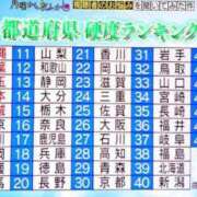ヒメ日記 2025/11/11 09:58 投稿 清楚系＋激エロ＝萌え子 club Ego