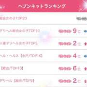 ヒメ日記 2025/12/10 10:28 投稿 えりな 水戸人妻花壇