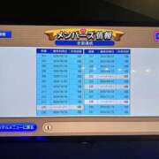 ヒメ日記 2024/12/23 11:03 投稿 シャネル NEW GENERATION