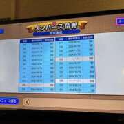 ヒメ日記 2025/01/15 01:03 投稿 シャネル NEW GENERATION