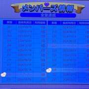 ヒメ日記 2025/02/10 15:51 投稿 シャネル NEW GENERATION