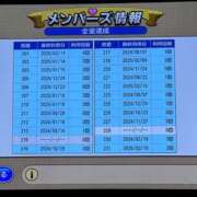 ヒメ日記 2025/02/12 13:18 投稿 シャネル NEW GENERATION