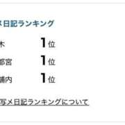 ヒメ日記 2025/02/25 09:51 投稿 シャネル NEW GENERATION