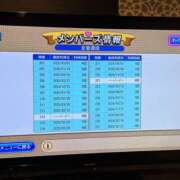 ヒメ日記 2025/03/23 14:06 投稿 シャネル NEW GENERATION