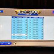 ヒメ日記 2025/04/07 09:12 投稿 シャネル NEW GENERATION