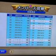 ヒメ日記 2025/05/02 13:42 投稿 シャネル NEW GENERATION