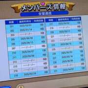 ヒメ日記 2025/06/10 09:12 投稿 シャネル NEW GENERATION